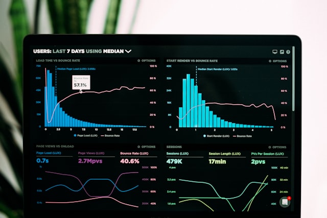 Analytics dashboards on a screen